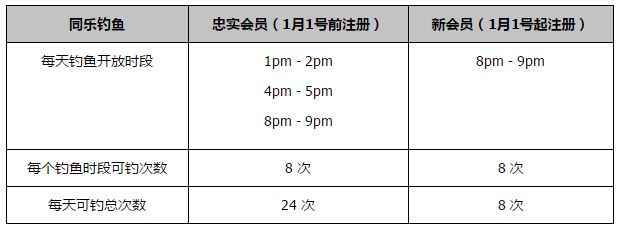 据《图片报》报道，曼联与维尔纳的传闻并不属实。